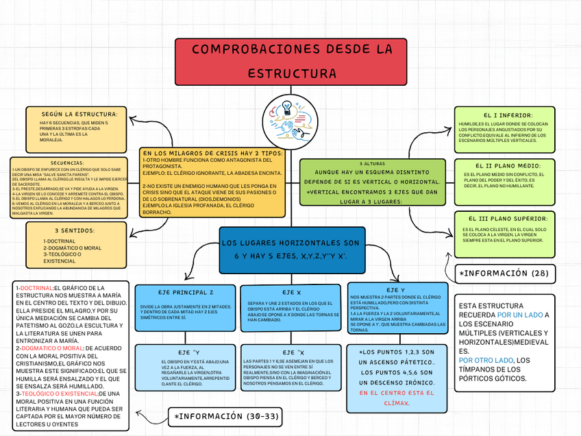 Miniatura del documento BERCEO-4.png