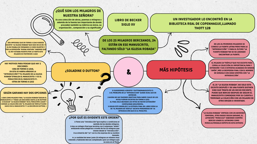 Miniatura del documento BERCEO-5.png