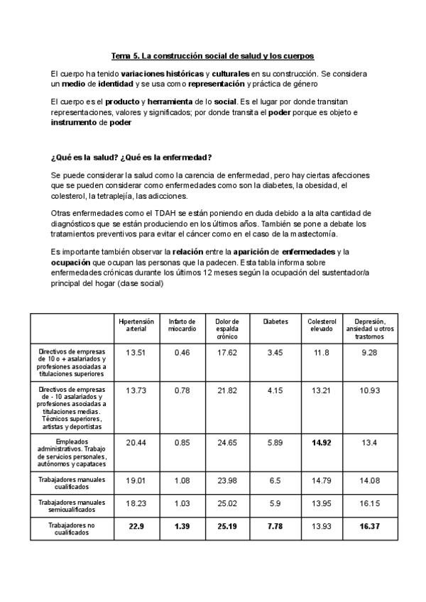 Miniatura del documento Tema-5.-La-construccion-social-de-salud-y-los-cuerpos.pdf