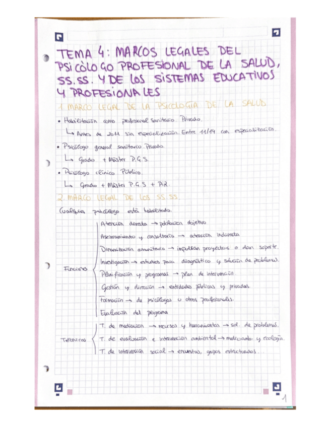 Miniatura del documento resumen-t-4-5-y-6-psico-ciencia-y-profesion.pdf