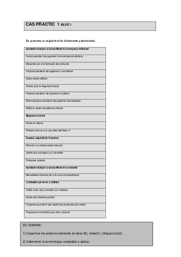Miniatura del documento Exercicis-BLOC-I.-Teoria-de-lestructura-patrimonial.pdf
