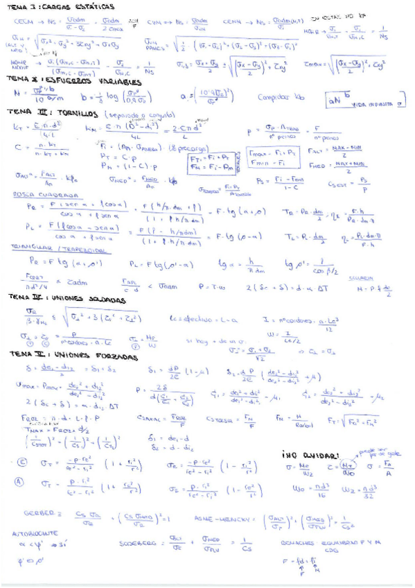 Miniatura del documento DMI.pdf