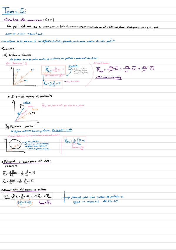 Miniatura del documento Tema-5.pdf