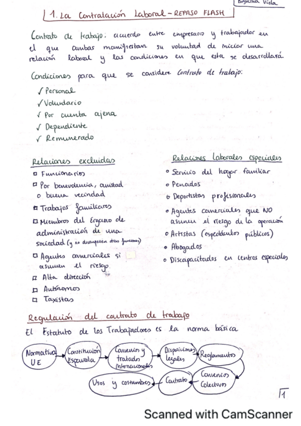 Miniatura del documento Repaso-Contratacion-laboral.pdf