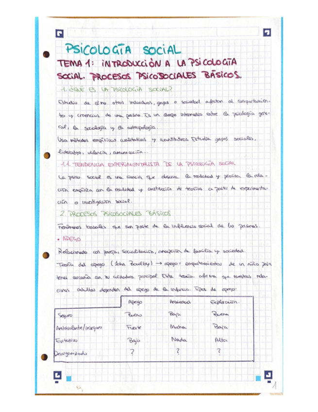 Miniatura del documento resumen-tema-1-psico-social.pdf