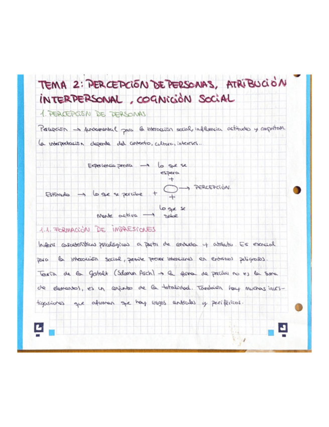 Miniatura del documento resumen-tema-2-psico-social.pdf