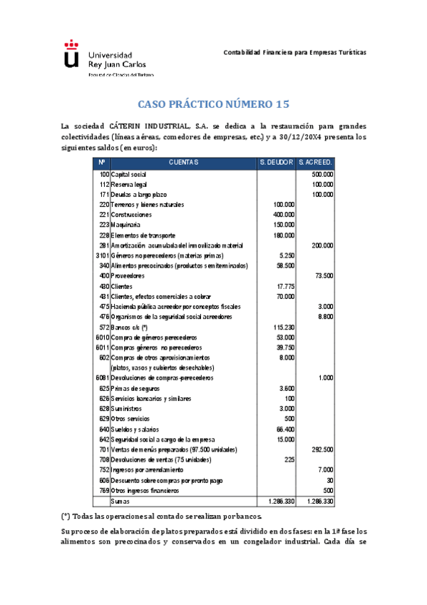 Miniatura del documento CASO-PRACTICO-15.pdf