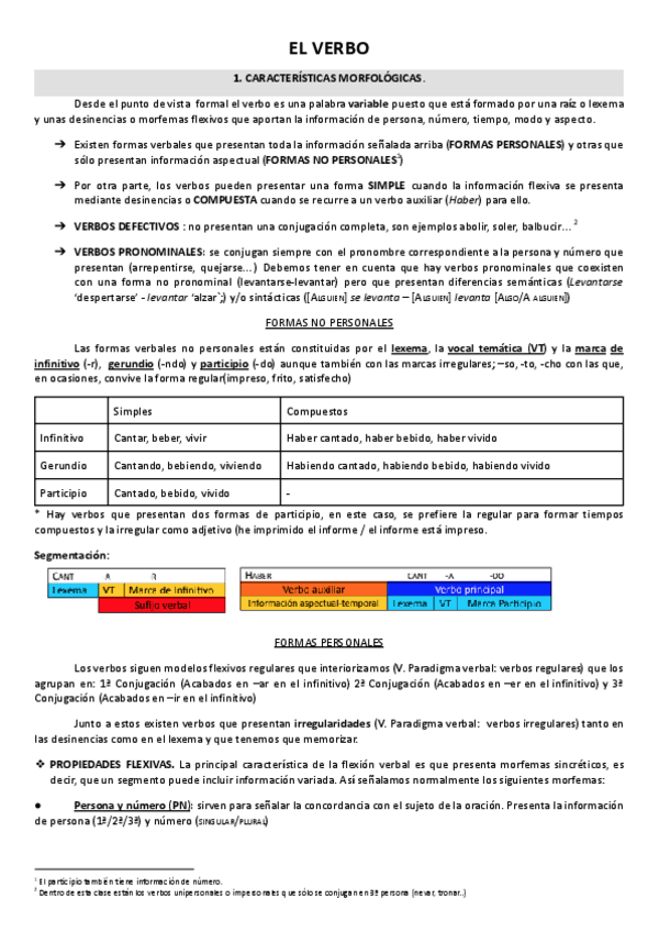 Miniatura del documento apuntes-lengua.pdf