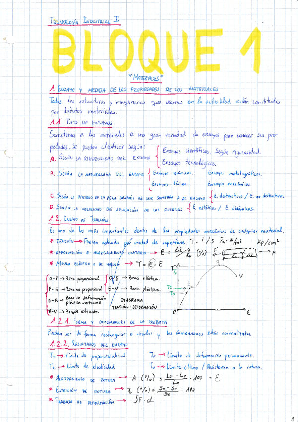 Miniatura del documento Tema-1-B1-Ensayos-y-prop-de-los-materiales.pdf