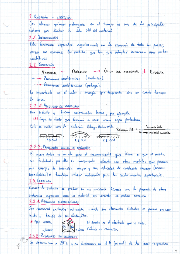 Miniatura del documento Tema-2-B1-Oxidacion-y-corrosion.pdf