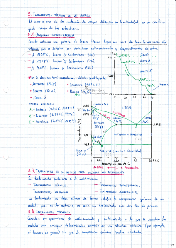 Miniatura del documento Tema-5-B1-Tratam-termicos-aceros.pdf