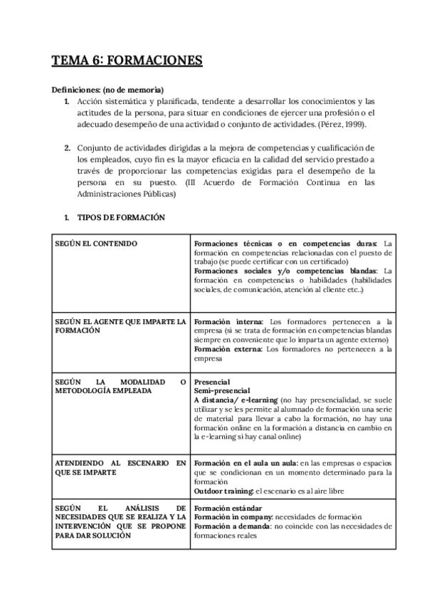 Miniatura del documento Tema-Gestion-de-personal.pdf