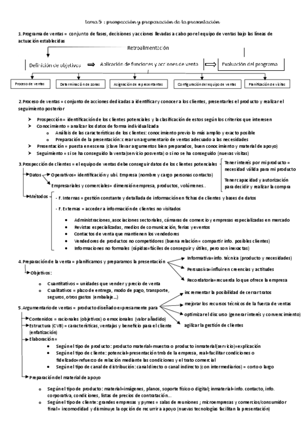 Miniatura del documento TEMA-5-PROCESO-DE-VENTA.pdf