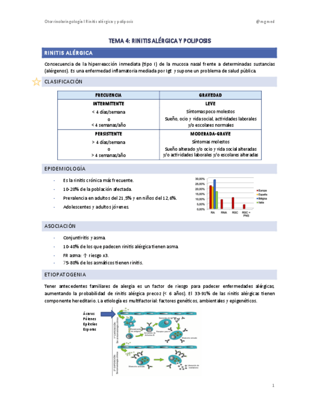 Miniatura del documento RINITIS ALÉRGICA Y POLIPOSIS 2023-24.pdf