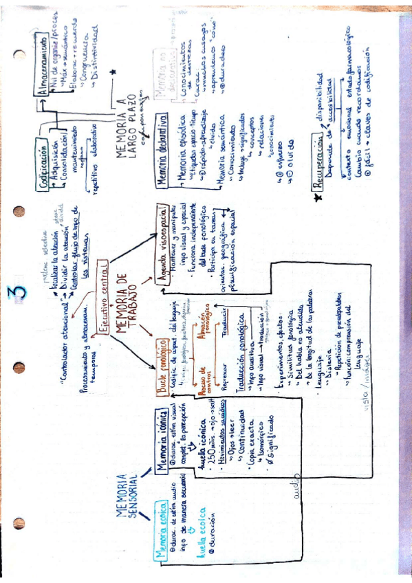 Miniatura del documento Resumenes-APM.pdf