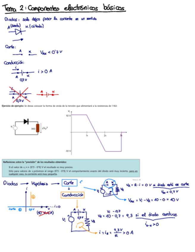 Miniatura del documento Tema-2.pdf