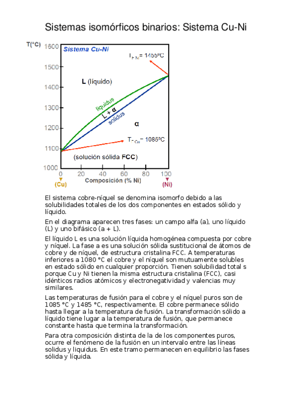 Miniatura del documento Sistemas-isomorficos-binarios.docx