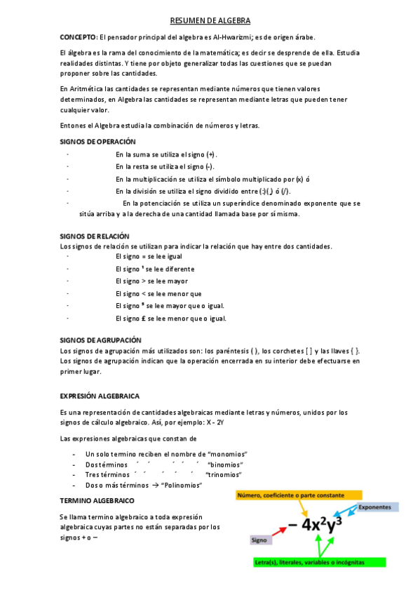 Miniatura del documento P.E-2Ano.RESUMENDEALGEBRA-1.pdf