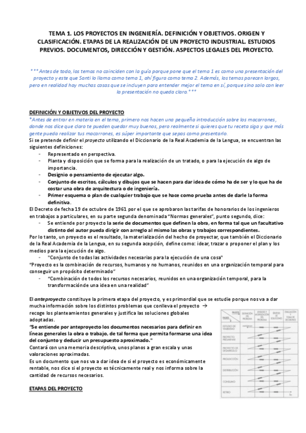 Miniatura del documento Tema-1-Proyectos.pdf