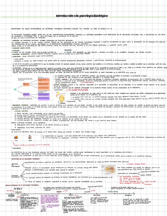 Miniatura del documento psicofisio-tema-1.pdf