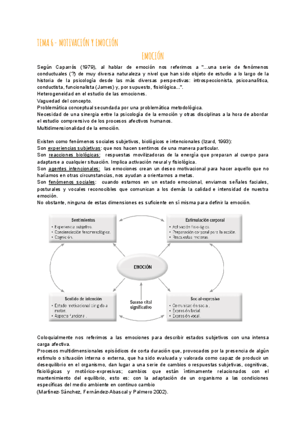 Miniatura del documento 6.-MOTIVACION-Y-EMOCION.pdf