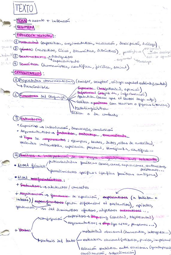 Miniatura del documento Chuleta-Analisis-de-Texto-✅(Comentario-Tipología-textual).pdf