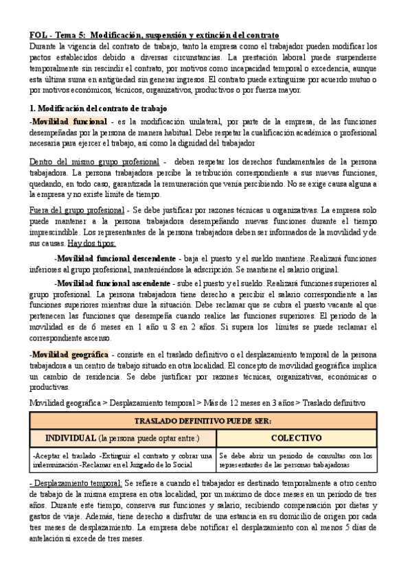 Miniatura del documento FOL-tema-5-Modificacion-suspension-y-extincion-del-contrato.pdf