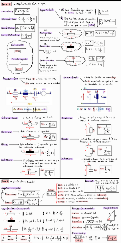 Miniatura del documento ResumenCompleto.pdf