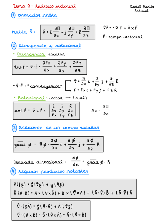 Miniatura del documento APUNTES-FORMULARIO-ELECTROMAGNETISMO.pdf