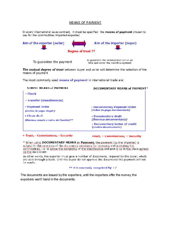 Miniatura del documento EXTERNAL-TRADE-UNIT-5.pdf