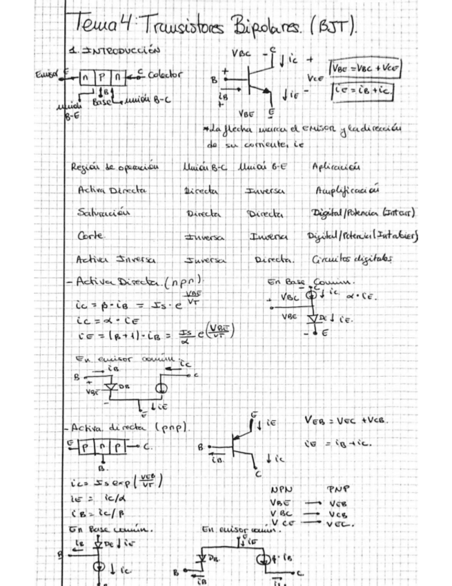 Miniatura del documento TEMA-4-BJT.pdf