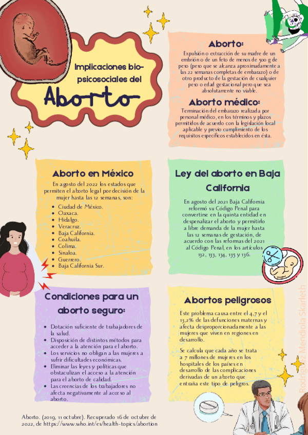 Miniatura del documento aborto.pdf