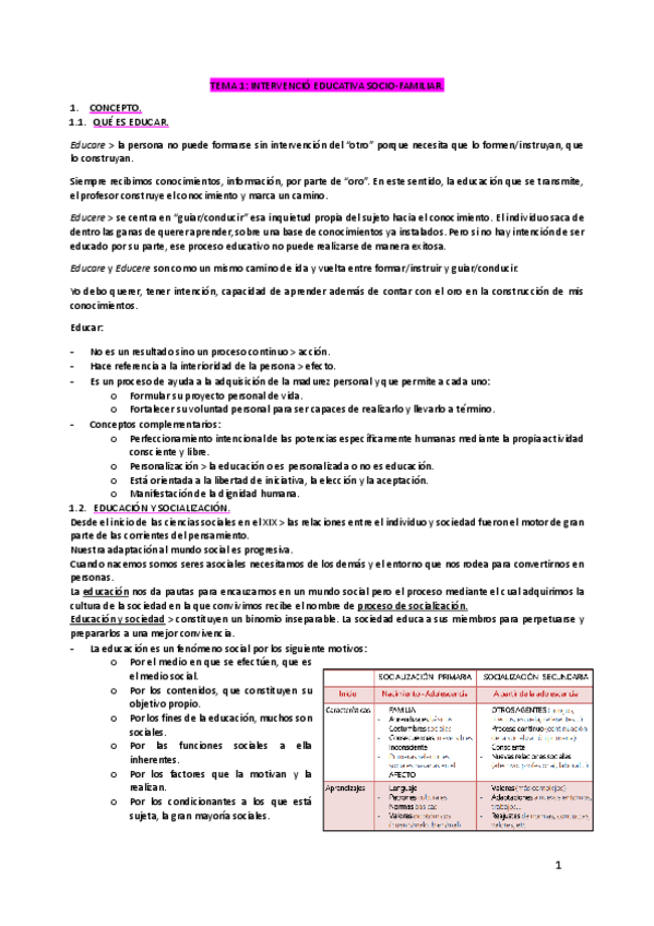 Miniatura del documento TEMA-1.pdf