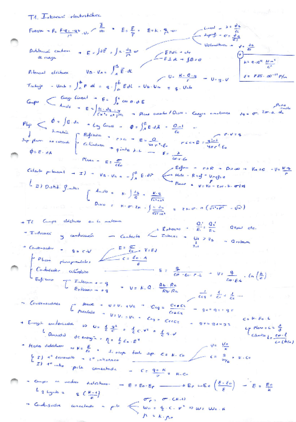 Miniatura del documento formulariofisicaII.pdf