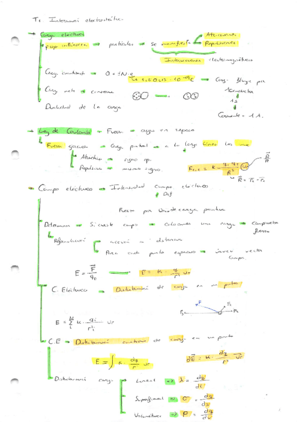 Miniatura del documento resumenesesquemasfisicaII.pdf