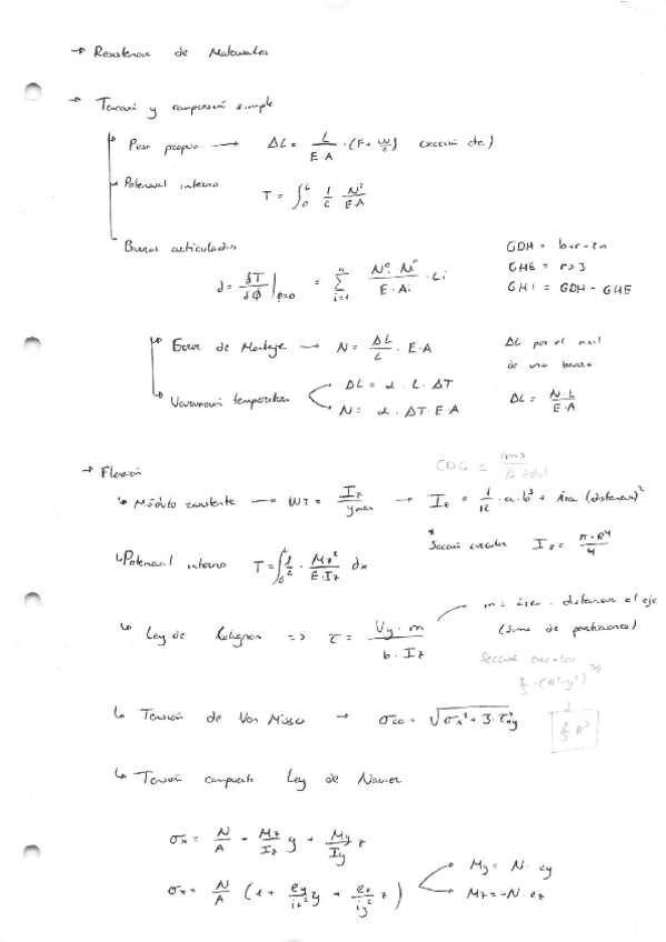 Miniatura del documento formularioresistencia.pdf