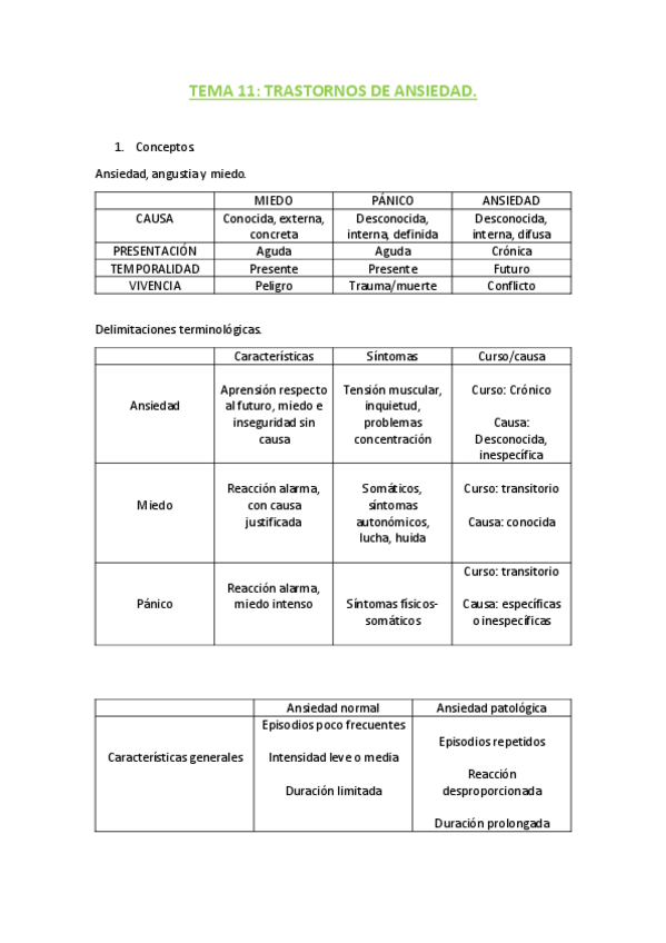 Miniatura del documento Tema-11-Trastorno-de-ansiedad.pdf