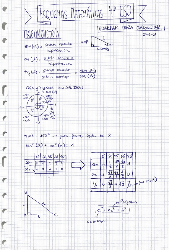 Miniatura del documento Chuletas-TODO-4o.pdf