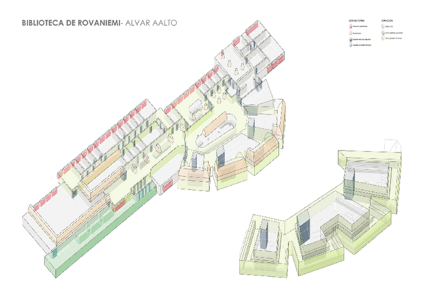 Miniatura del documento ANALISIS-ESPACIAL-BIBLIOTECA-ROVANIEMI.pdf
