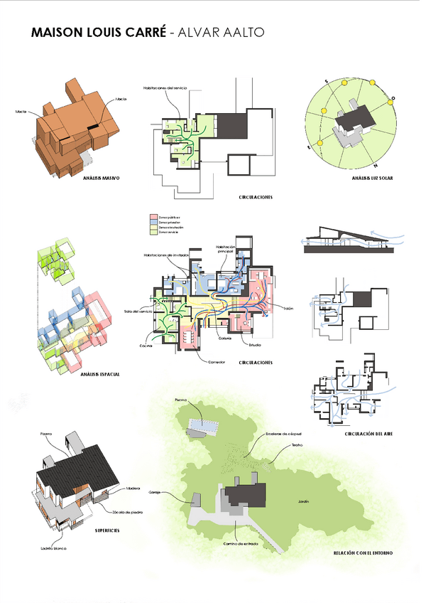 Miniatura del documento ANALISIS-MAISON-CARRE.pdf