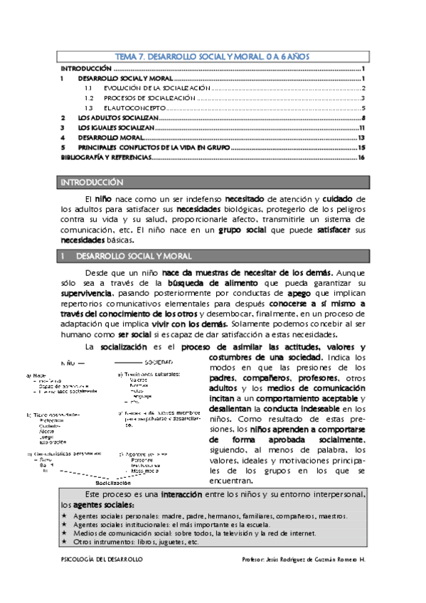 Miniatura del documento TEMA-7-Desarrollo-Social-y-Moral-de-ninos-de-0-a-6-anos.pdf