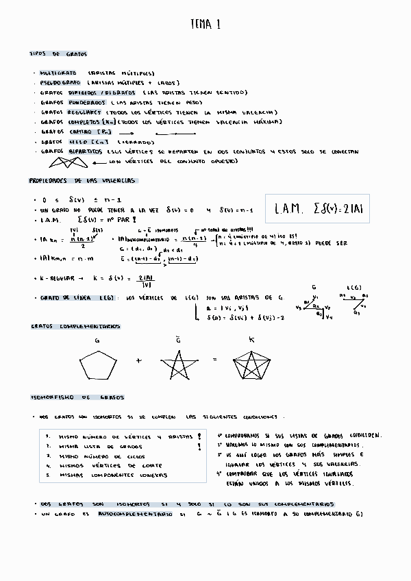 Miniatura del documento Apuntes-MD-TODOS-LOS-TEMAS-CON-EJEMPLOS.pdf