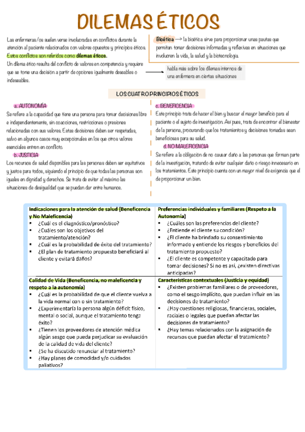 Miniatura del documento dilemas-eticos.pdf