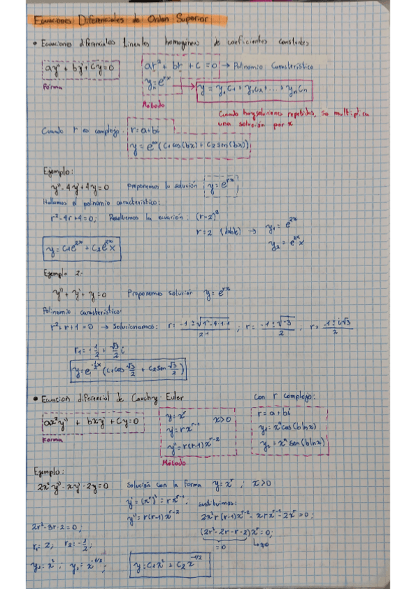 Miniatura del documento Ecuaciones-de-Orden-Superior.pdf