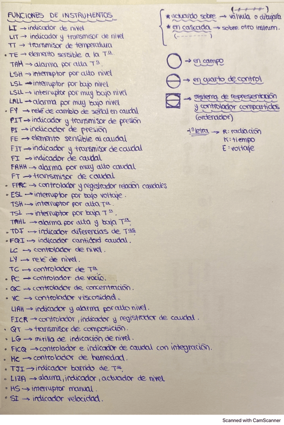 Miniatura del documento EXAMENES-RESUELTOS.pdf
