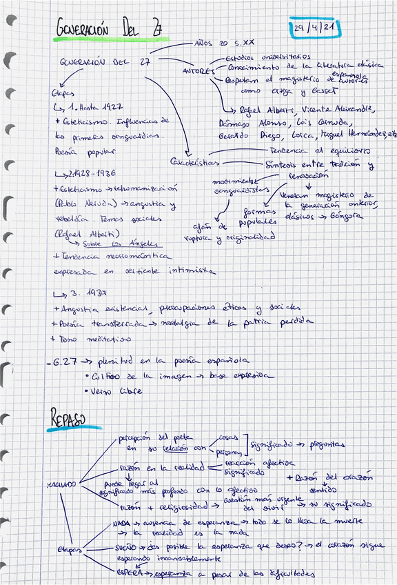 Miniatura del documento Generacion-del-27-Apuntes.pdf