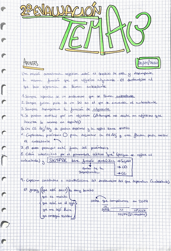 Miniatura del documento Subordinadas-Adjetivas-Apuntes.pdf