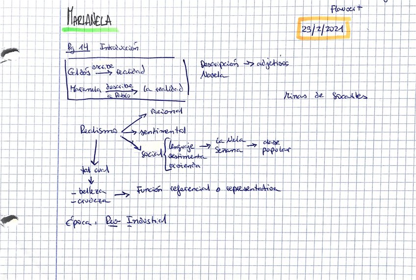 Miniatura del documento Marianela-Apuntes.pdf