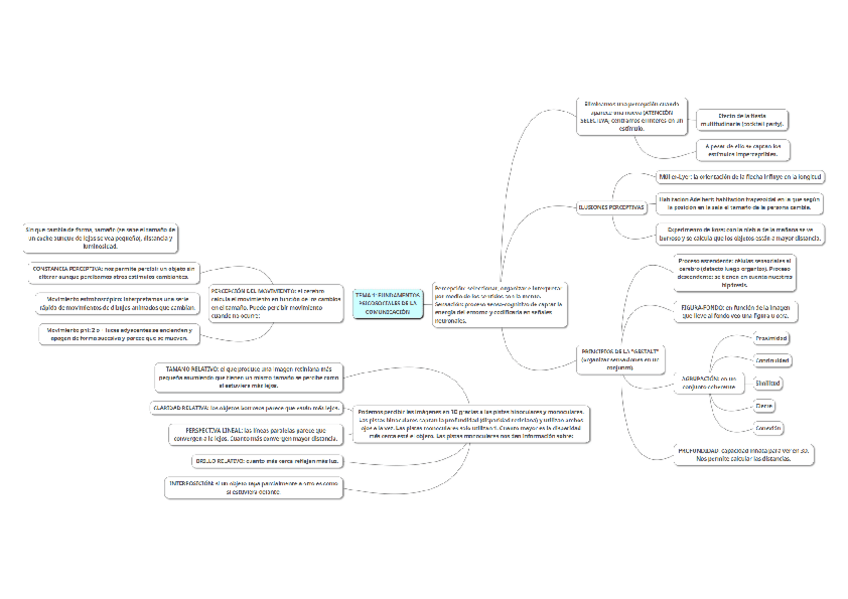 Miniatura del documento TODOS-LOS-TEMAS.pdf
