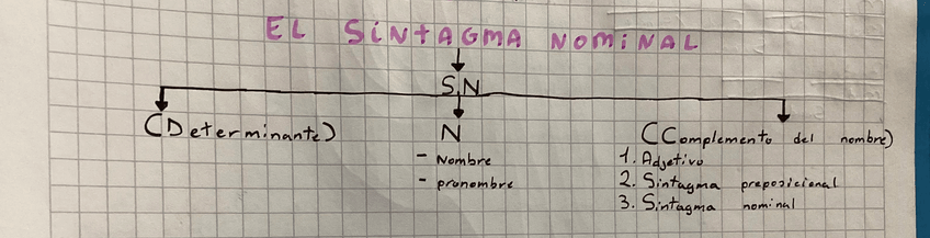 Miniatura del documento IMG3638.jpeg